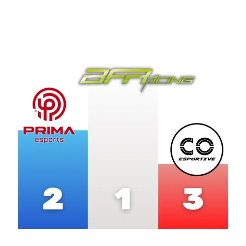 FTC2021